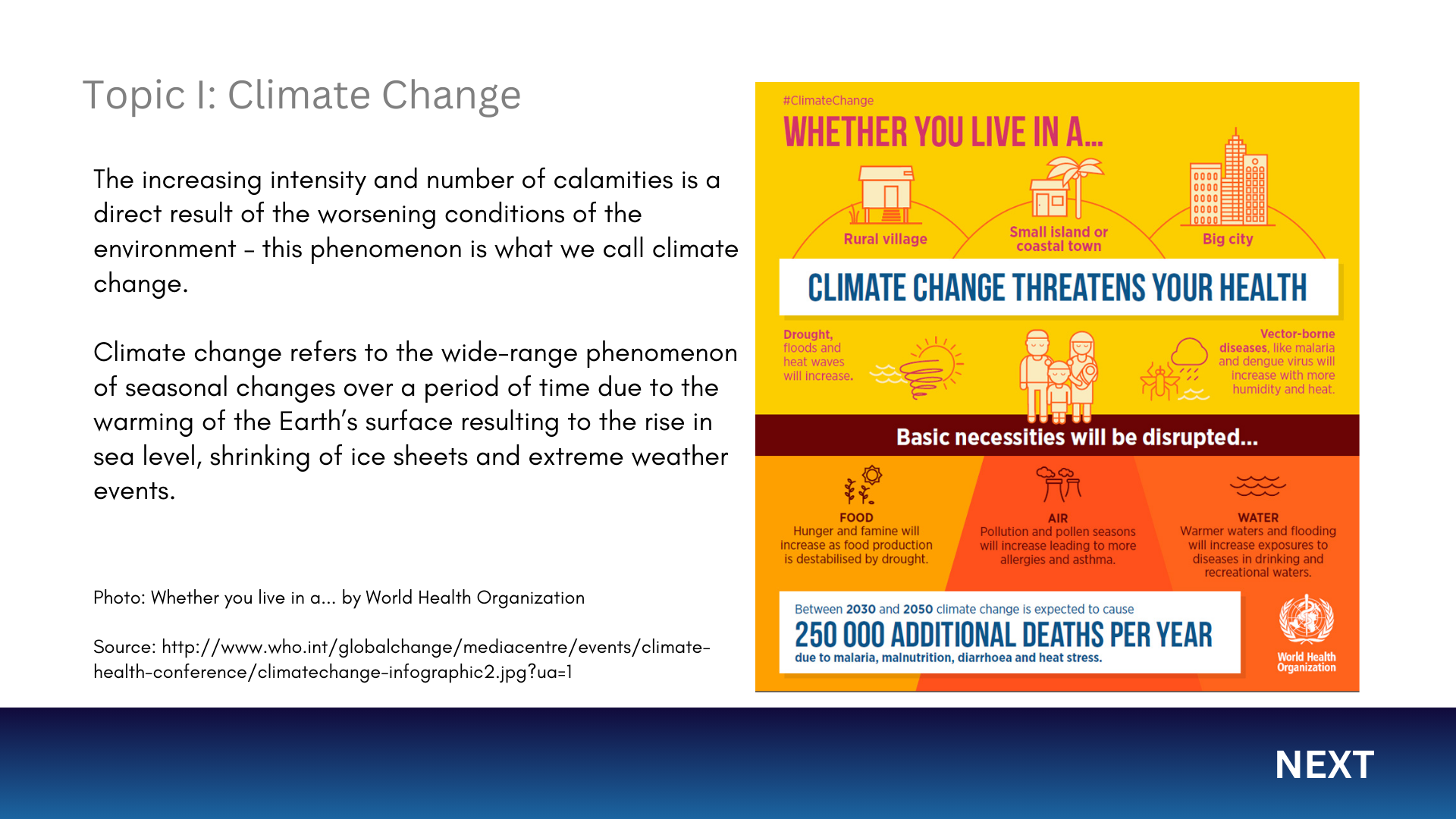  Climate Change and its Environmental Impact