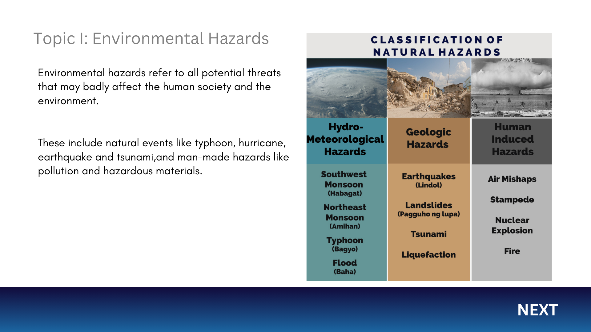 Environmental Hazards & Mitigation and Adaptation Measures