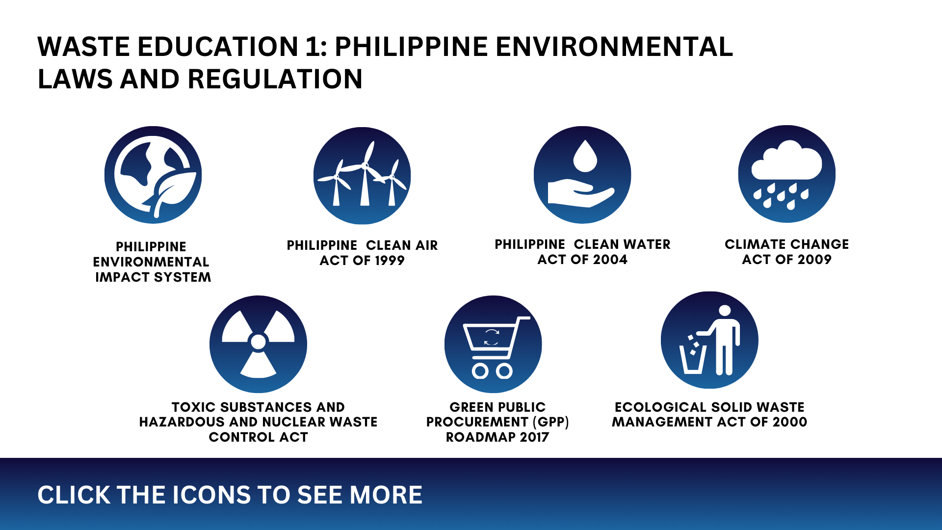 Philippine Environmental Laws and Regulations