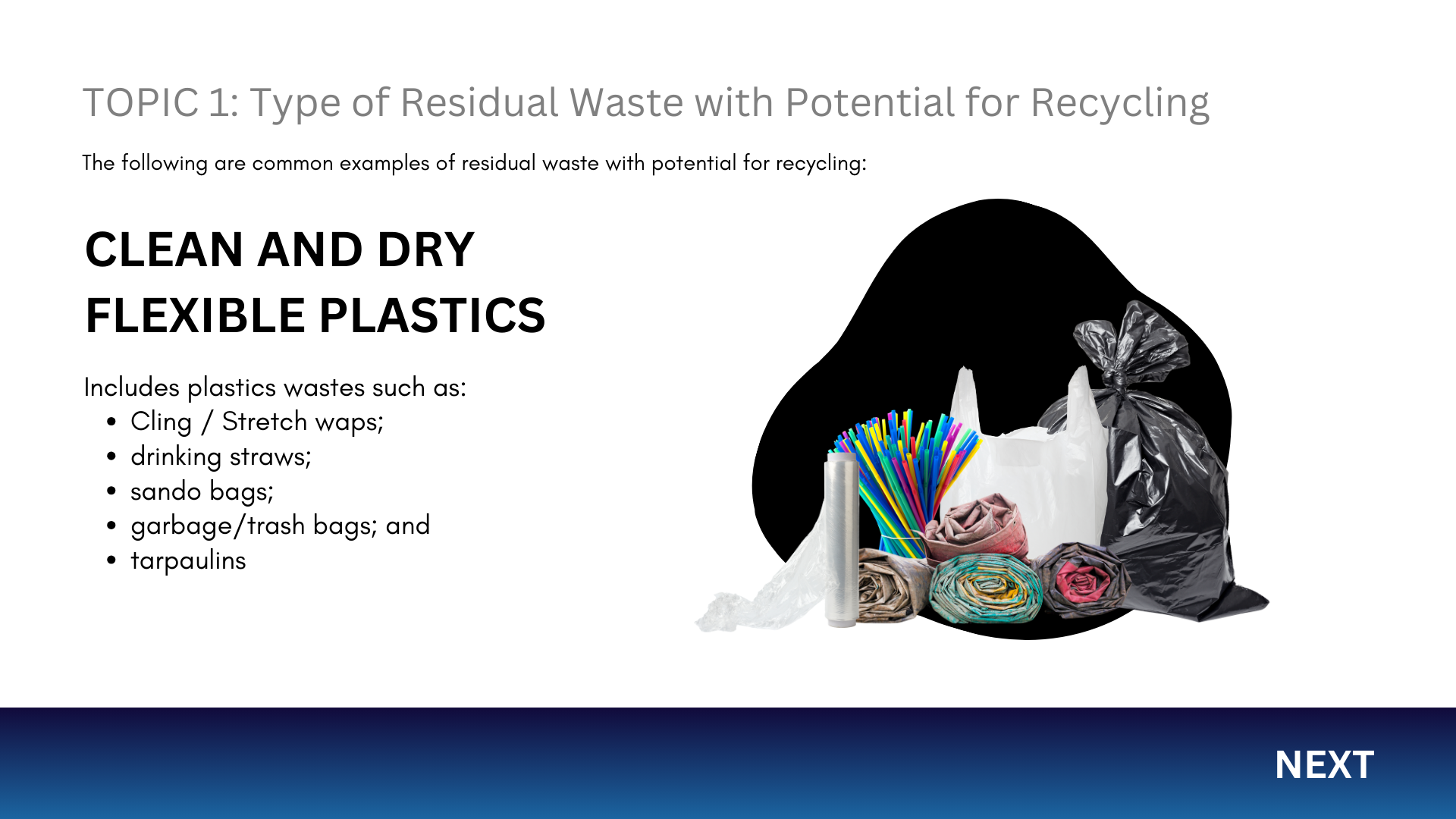  Managing Residuals with Potential for RecyclingBook